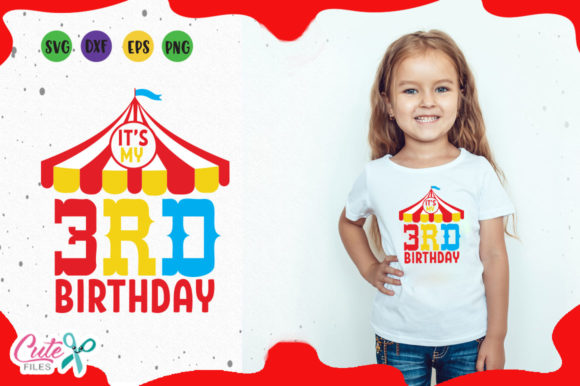 Its My 3rd Birthday: Strategic Use for Creative and Business Applications